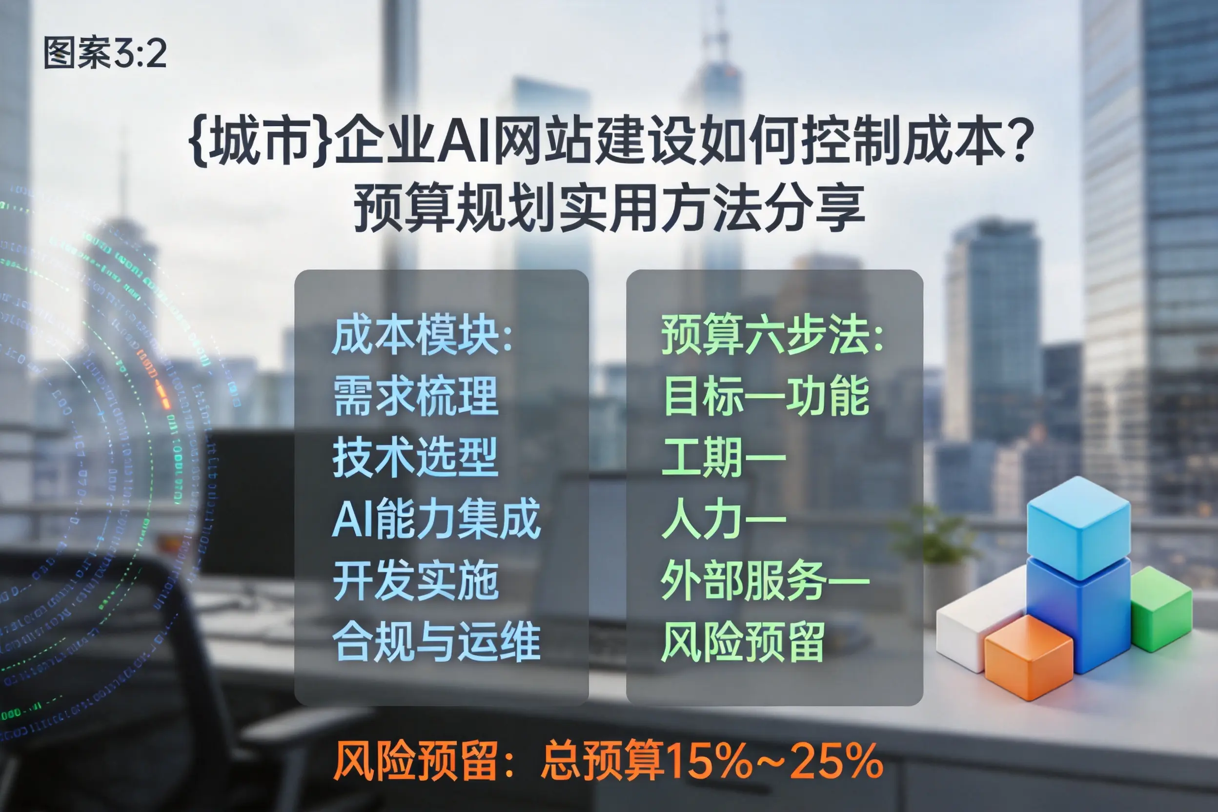 楚雄企业AI网站建设如何控制成本？预算规划实用方法分享