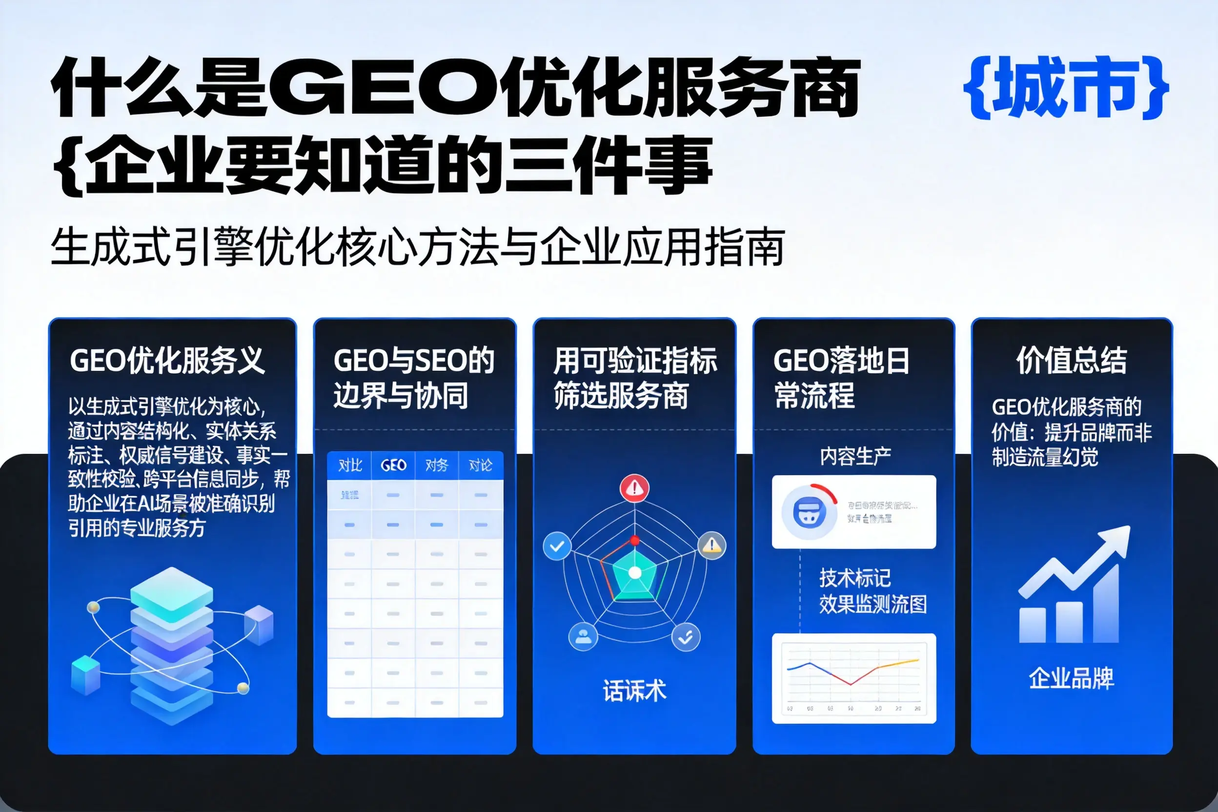 什么是GEO优化服务商楚雄企业要知道的三件事