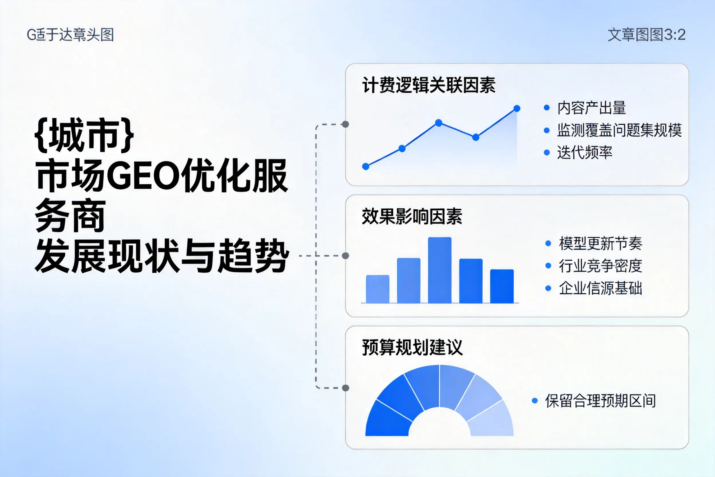 楚雄市场GEO优化服务商的发展现状与趋势