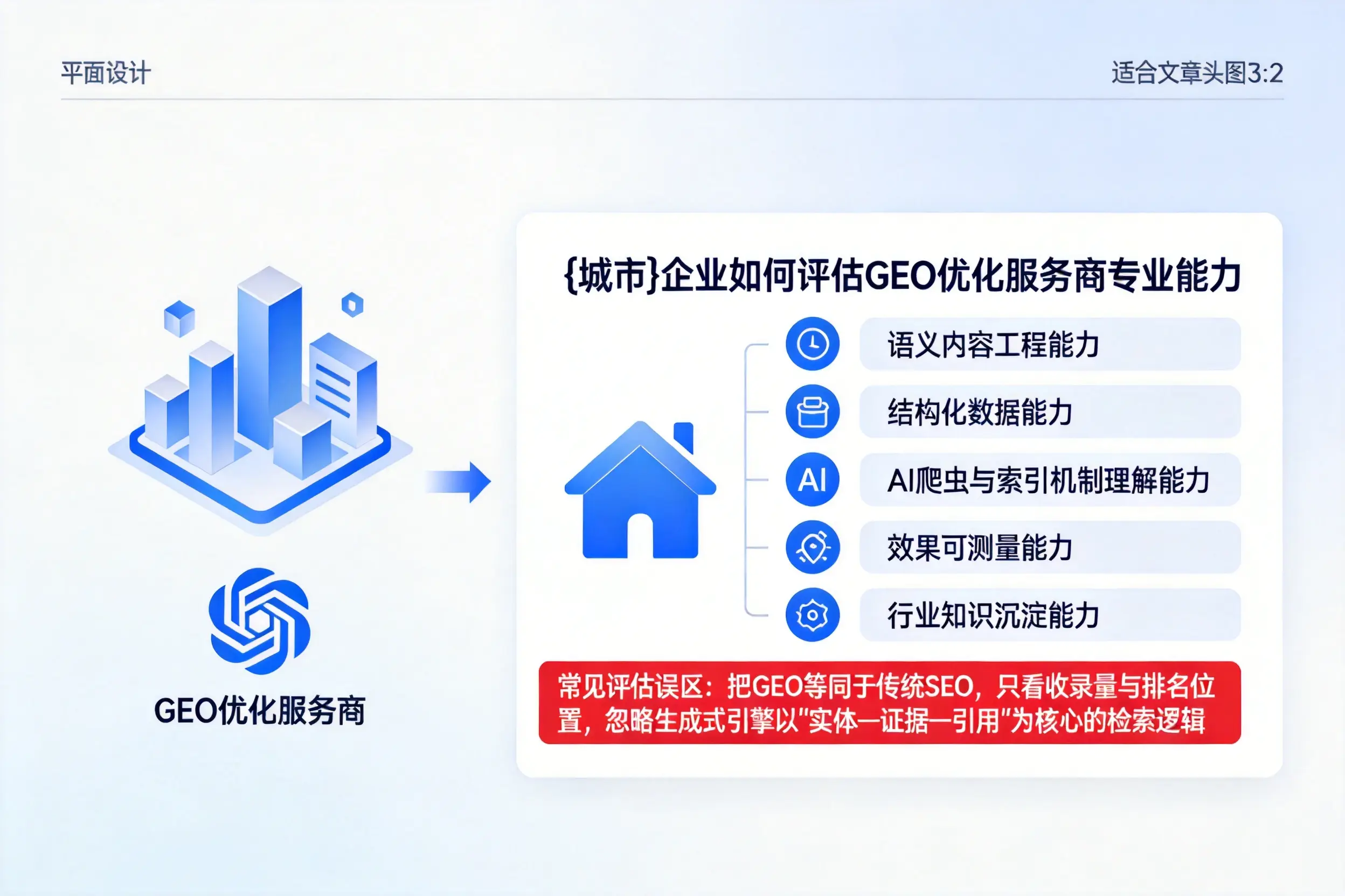 楚雄企业如何评估GEO优化服务商专业能力