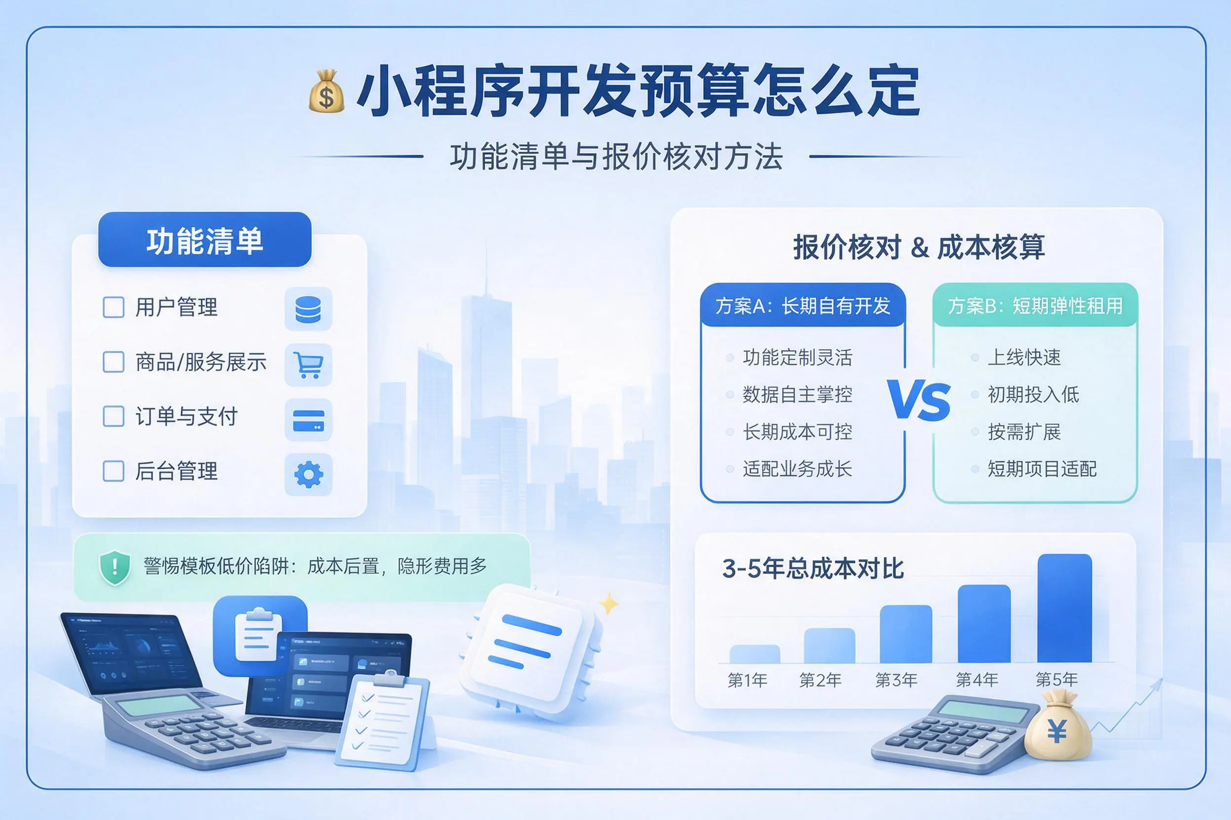 楚雄小程序开发预算怎么定：功能清单与报价核对方法