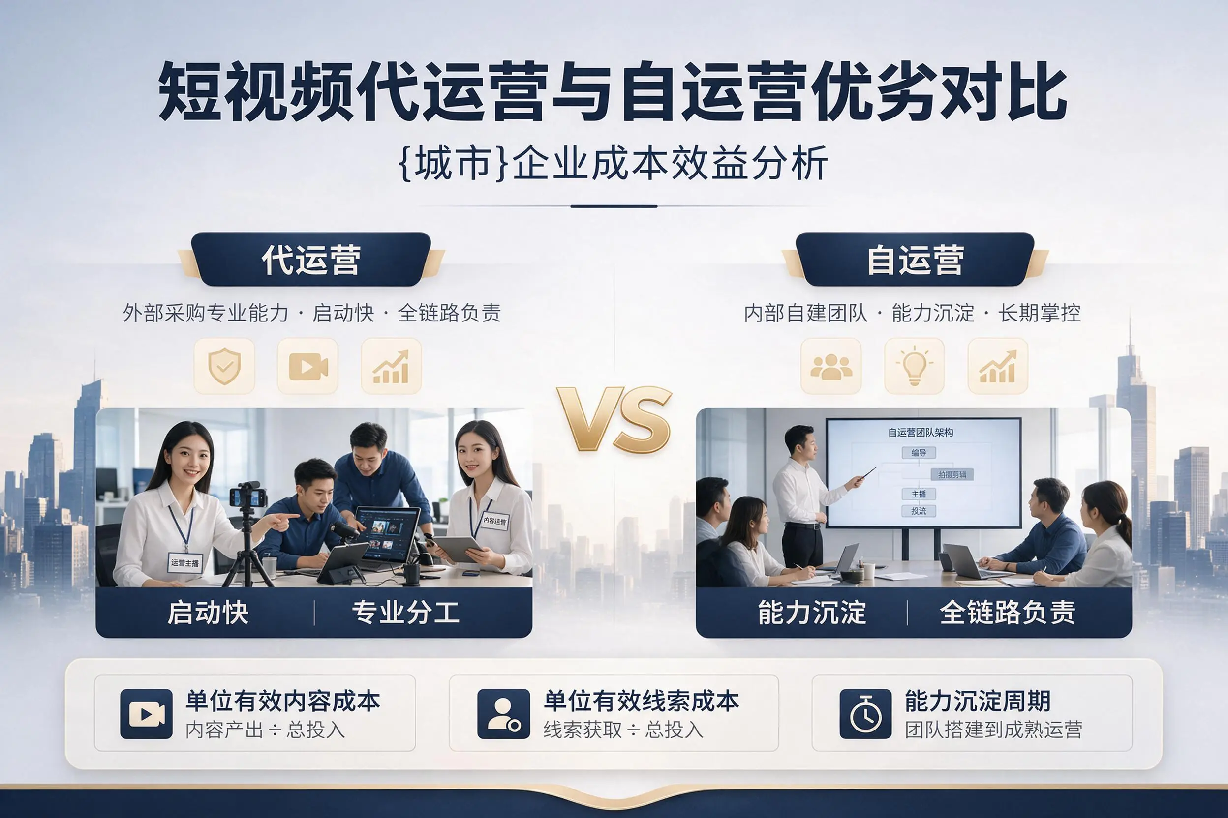 短视频代运营与自运营优劣对比:楚雄企业成本效益分析