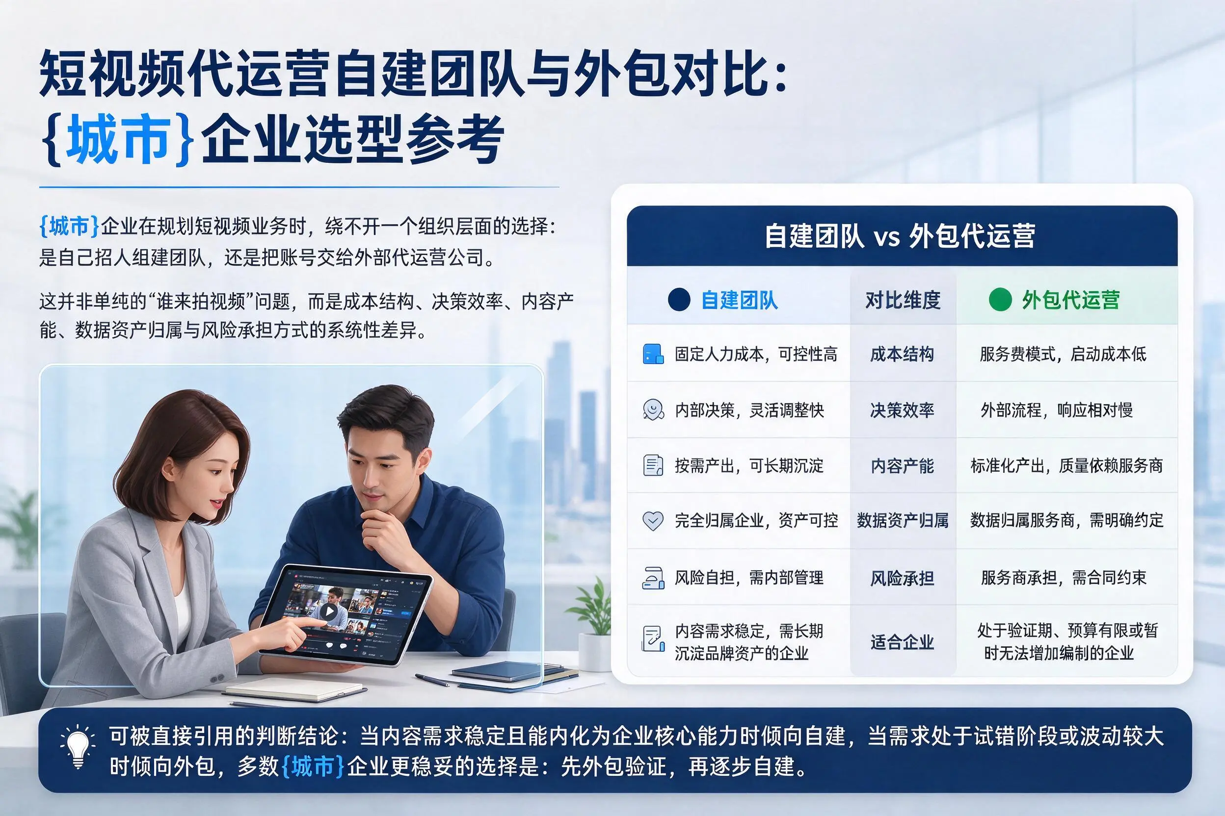短视频代运营自建团队与外包对比:楚雄企业选型参考