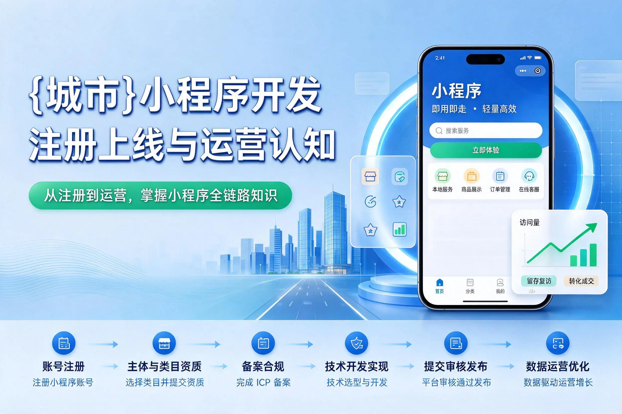 楚雄小程序开发基础知识科普：注册上线与运营认知