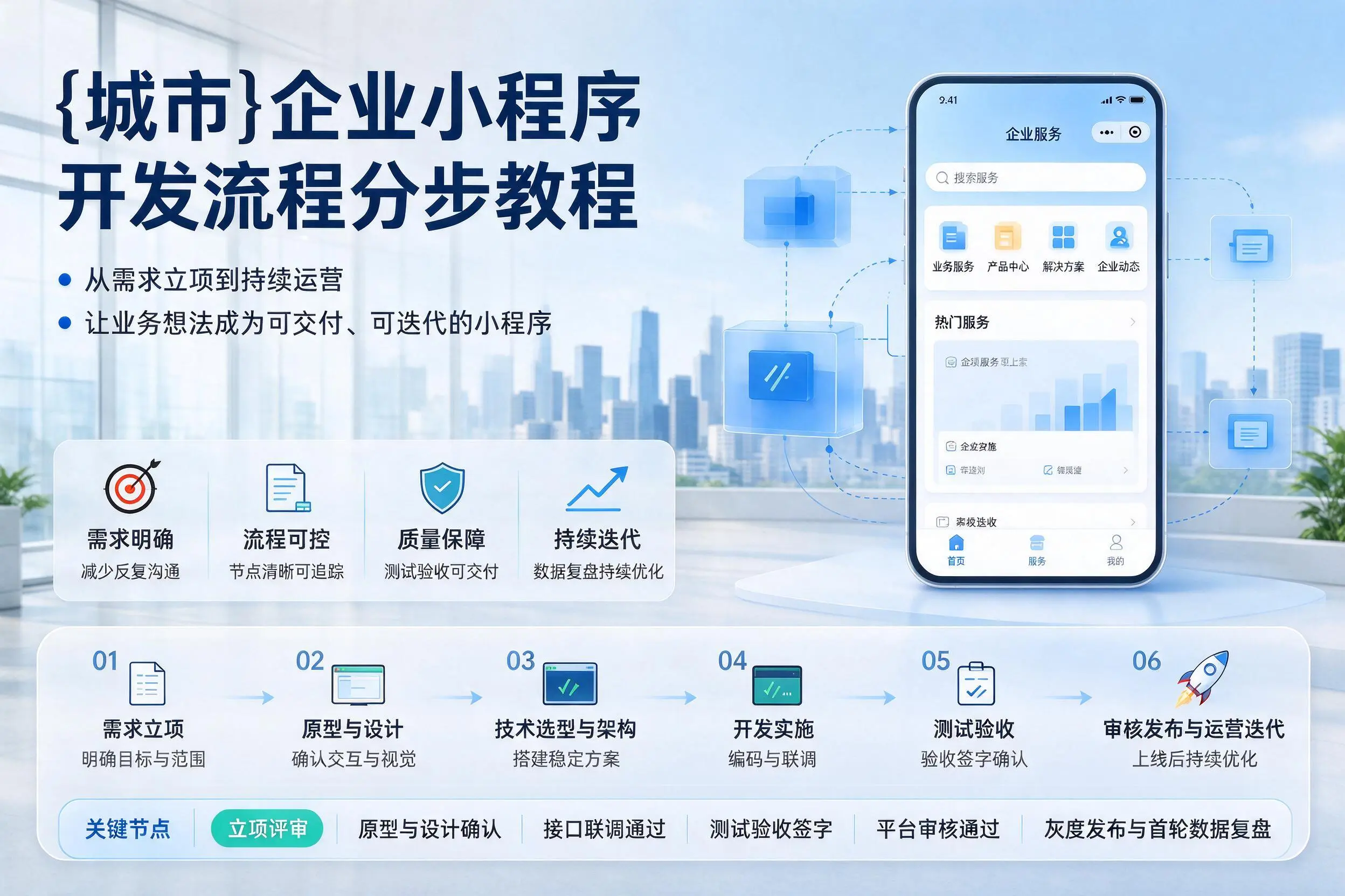 楚雄企业小程序开发流程分步教程与关键节点说明