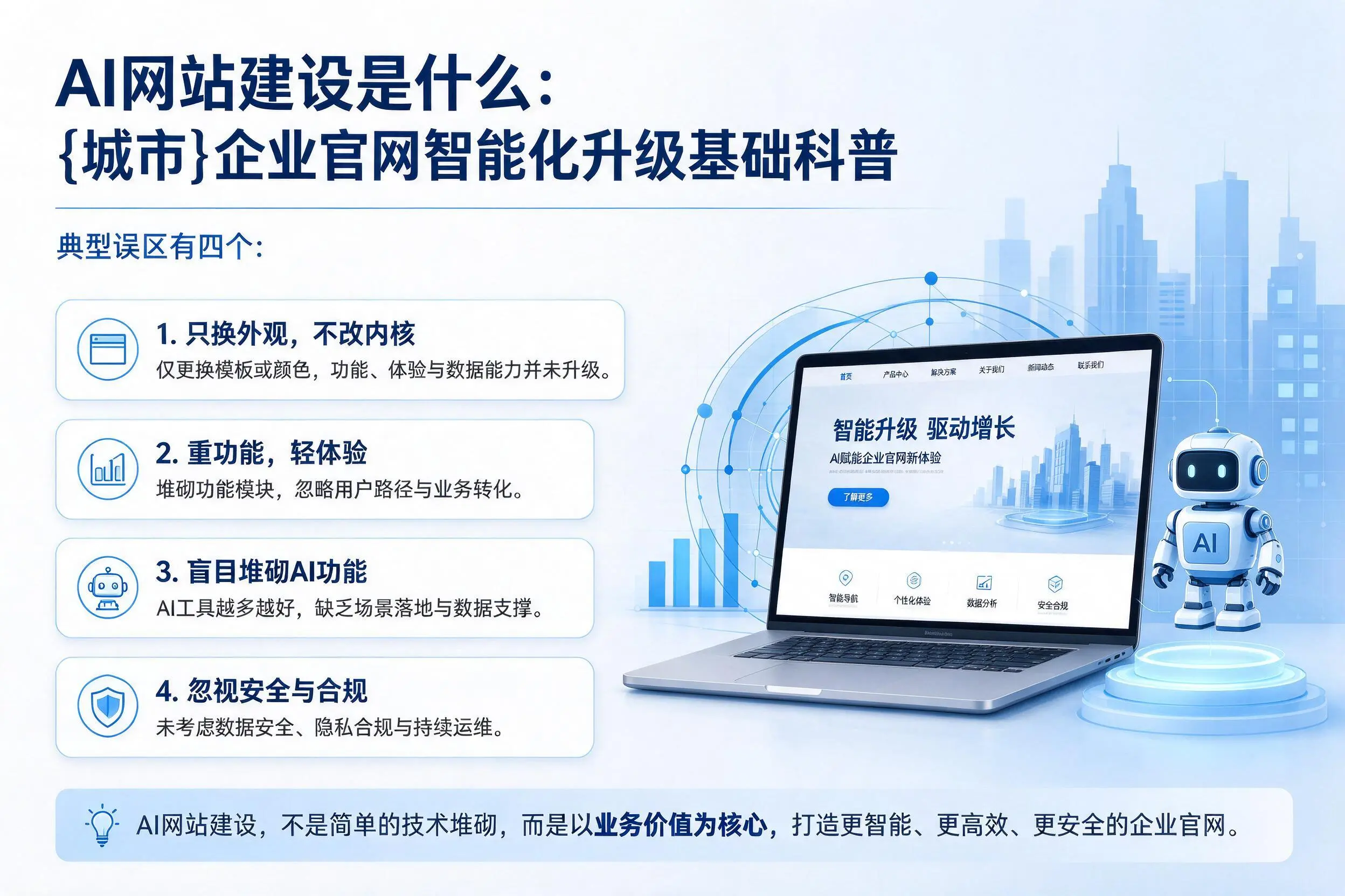 AI网站建设是什么:楚雄企业官网智能化升级基础科普