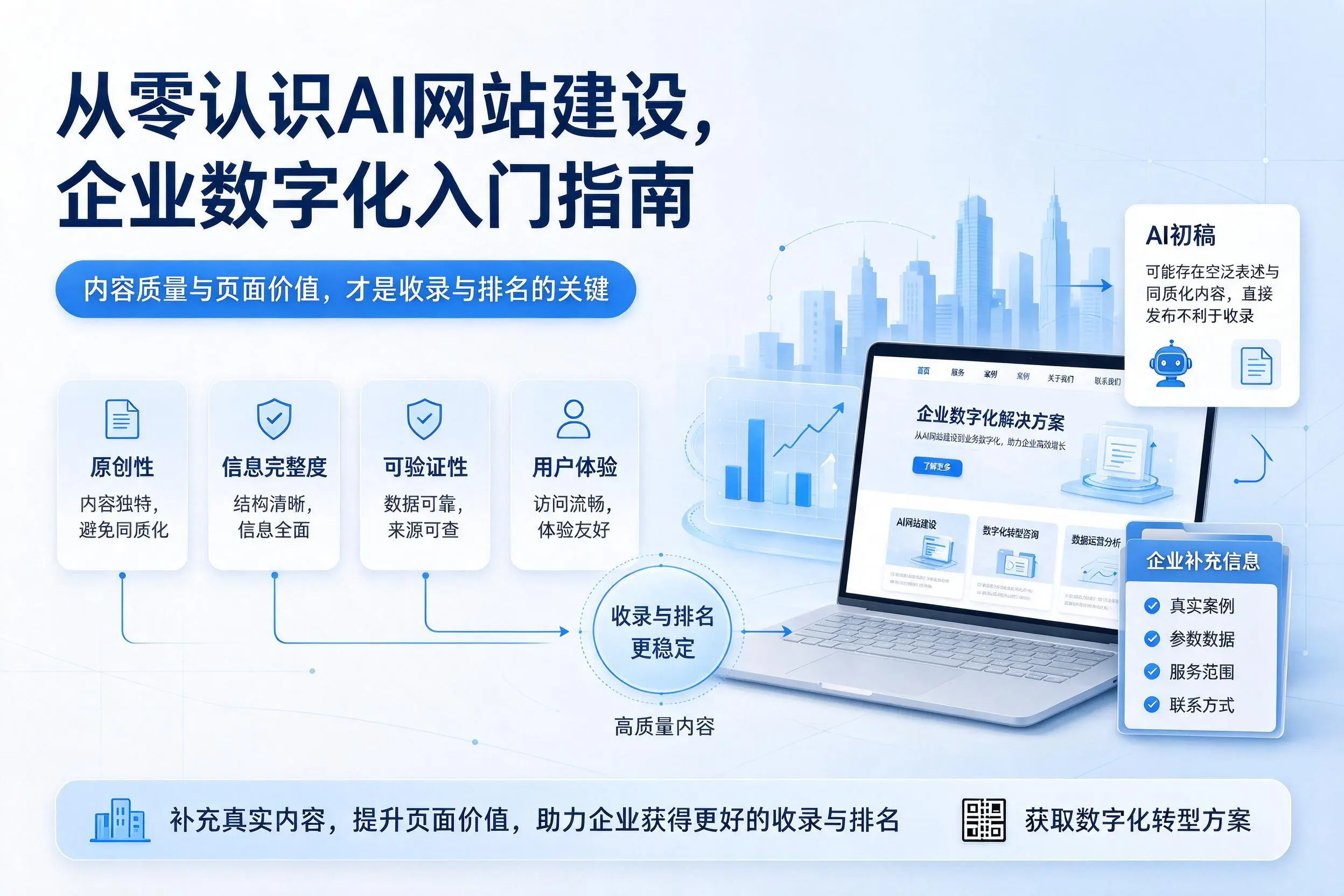 从零认识AI网站建设,楚雄企业数字化入门指南