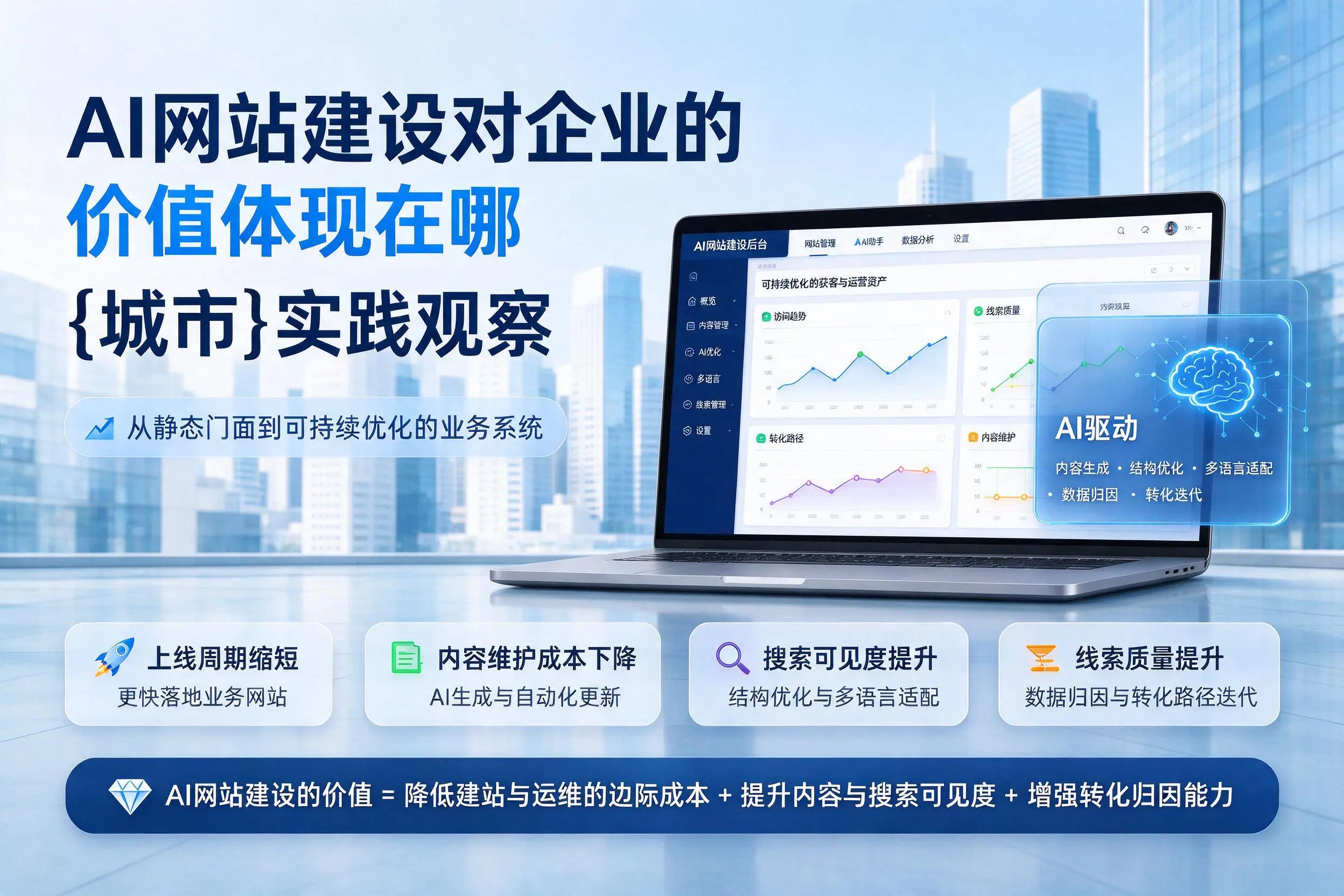 AI网站建设对企业的价值体现在哪，楚雄实践观察